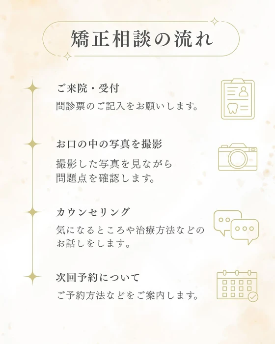 画像262