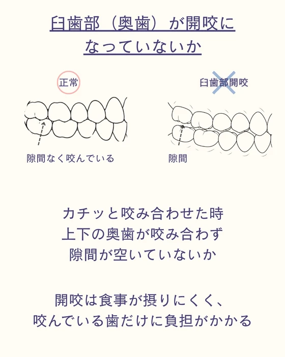 画像602